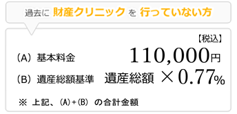 財産クリニックを行っていない方