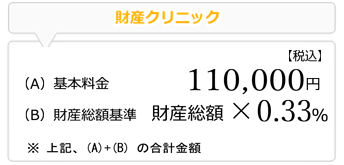 財産クリニック